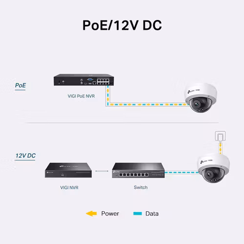 TP-Link VIGI C240I (2.8mm) Övervakningskamera