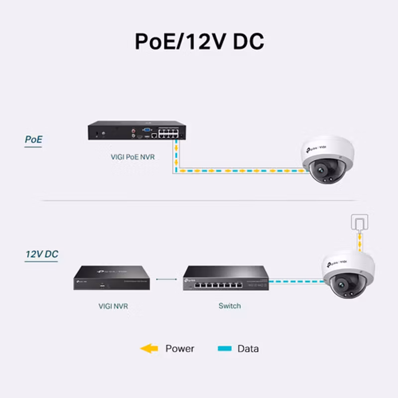 TP-Link VIGI C240I (2.8mm) Övervakningskamera