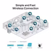 TP-Link VIGI C440( 2.8mm) Övervakningskamera