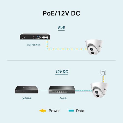 TP-Link VIGI C440I 2.8MM Övervakningskamera