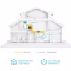 TP-Link TL-WPA7517 KIT PowerLine nätverksadapter 1000 Mbit/s Nätverksansluten (Ethernet) Wi-Fi
