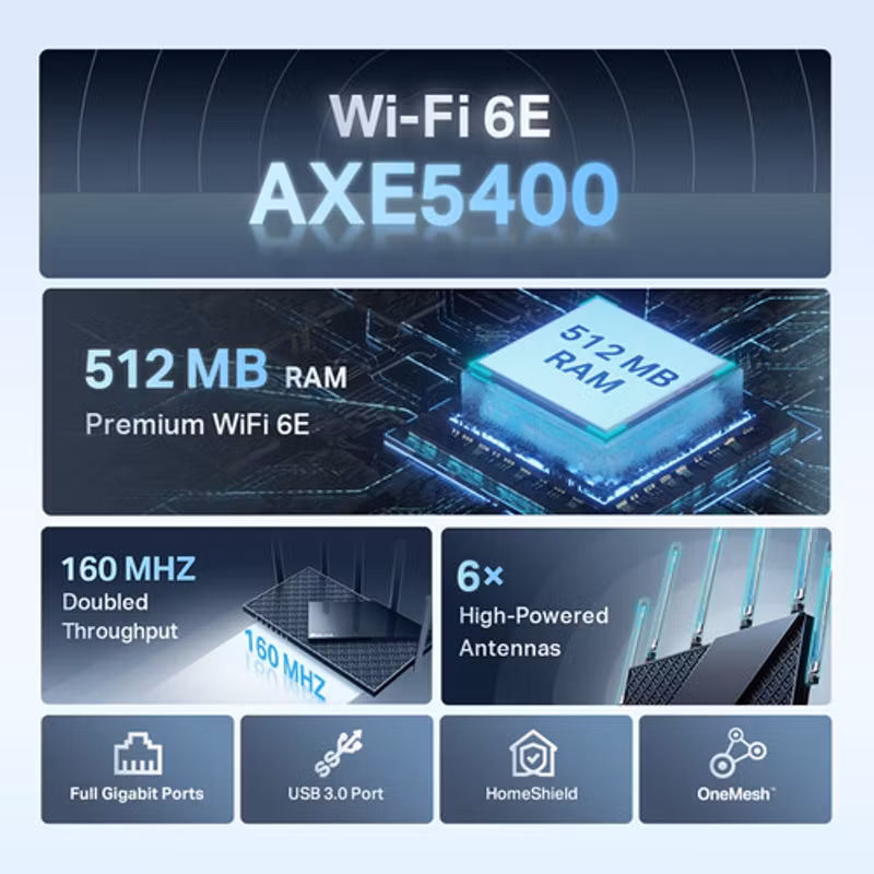 TP-Link Archer AXE75 wireless router