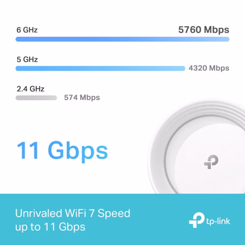 TP-Link Deco BE65 2-pack