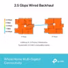 TP-Link Deco BE65 2-pack
