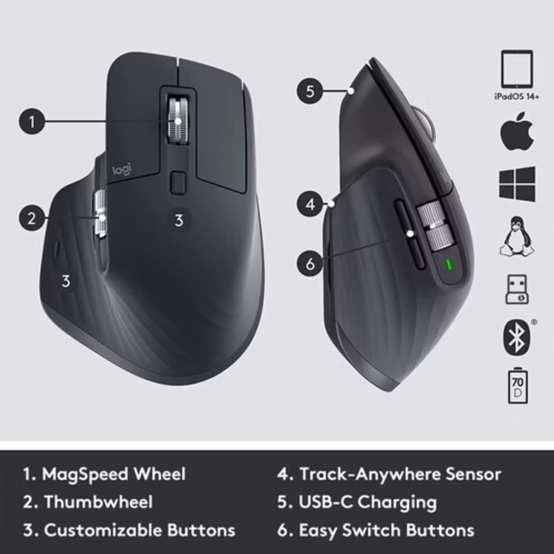 Logitech MX Master 3s for Business mouse