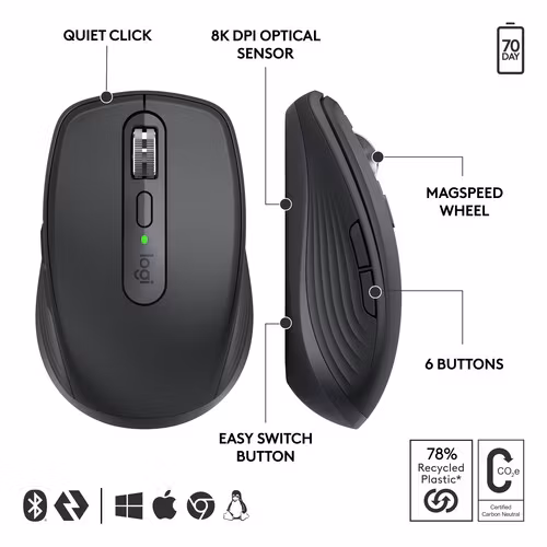 Logitech MX Anywhere 3S for Business mouse