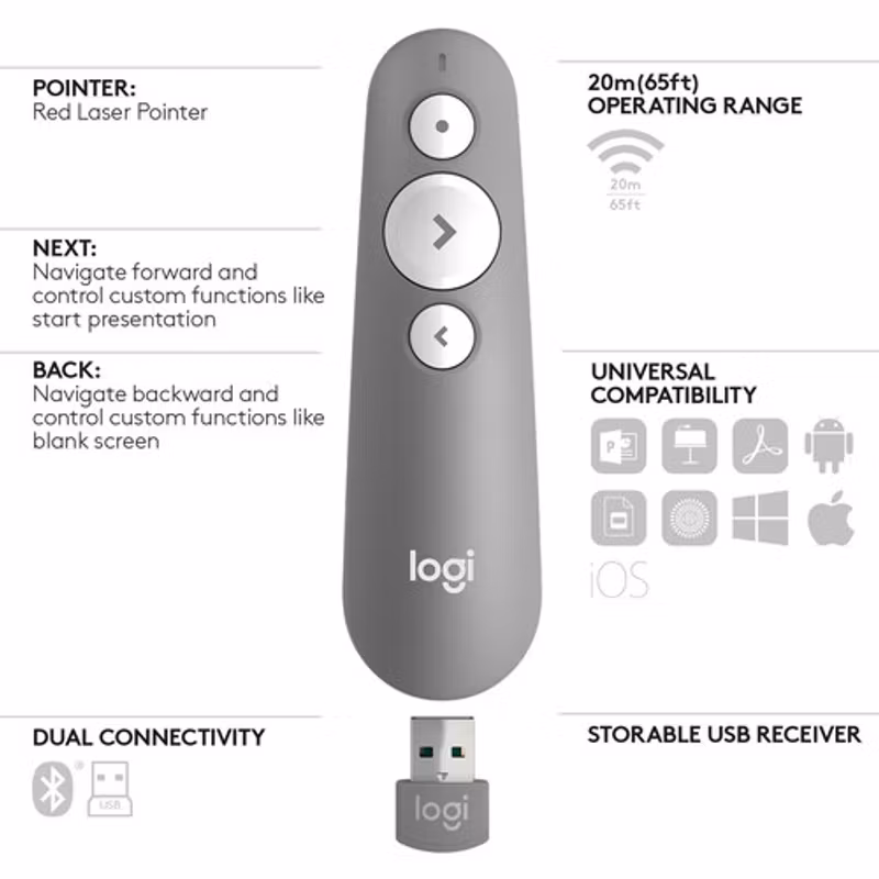 Logitech R500s (grey)
