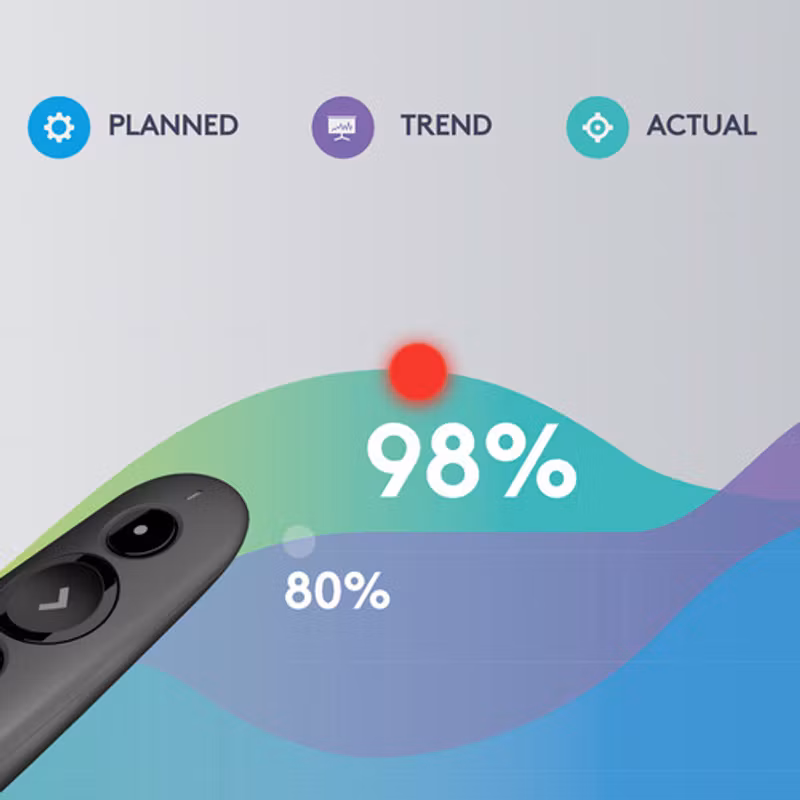Logitech R500 Presentatör Grafit