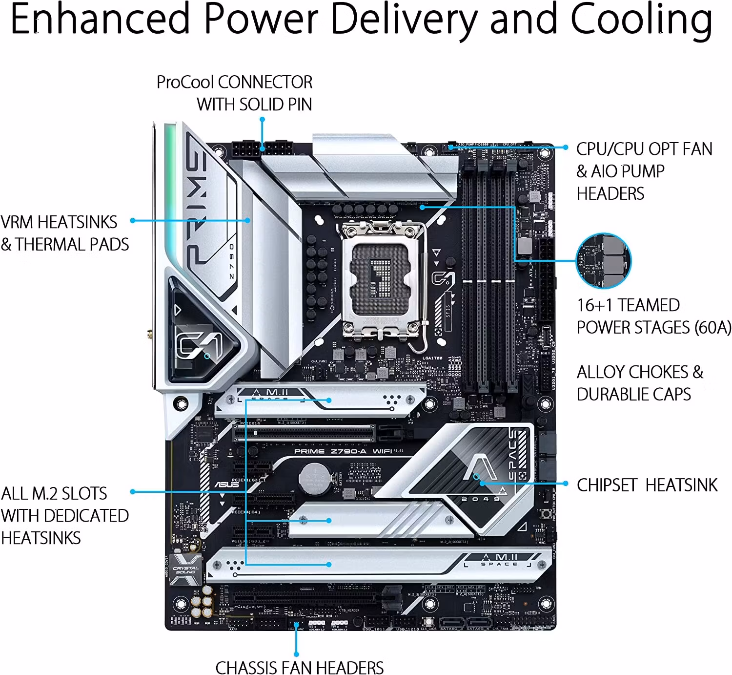 ASUS PRIME Z790-A WIFI, Motherboard - Socket 1700