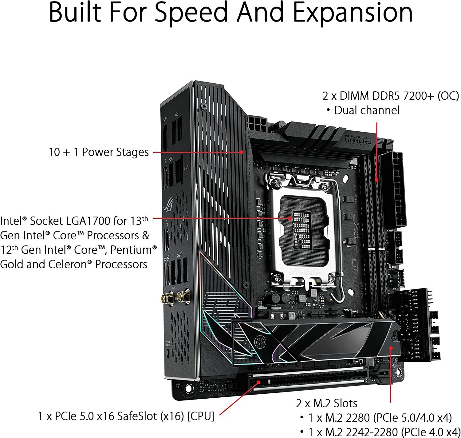 ASUS ROG STRIX Z790-I GAMING WIFI, Motherboard - Socket 1700