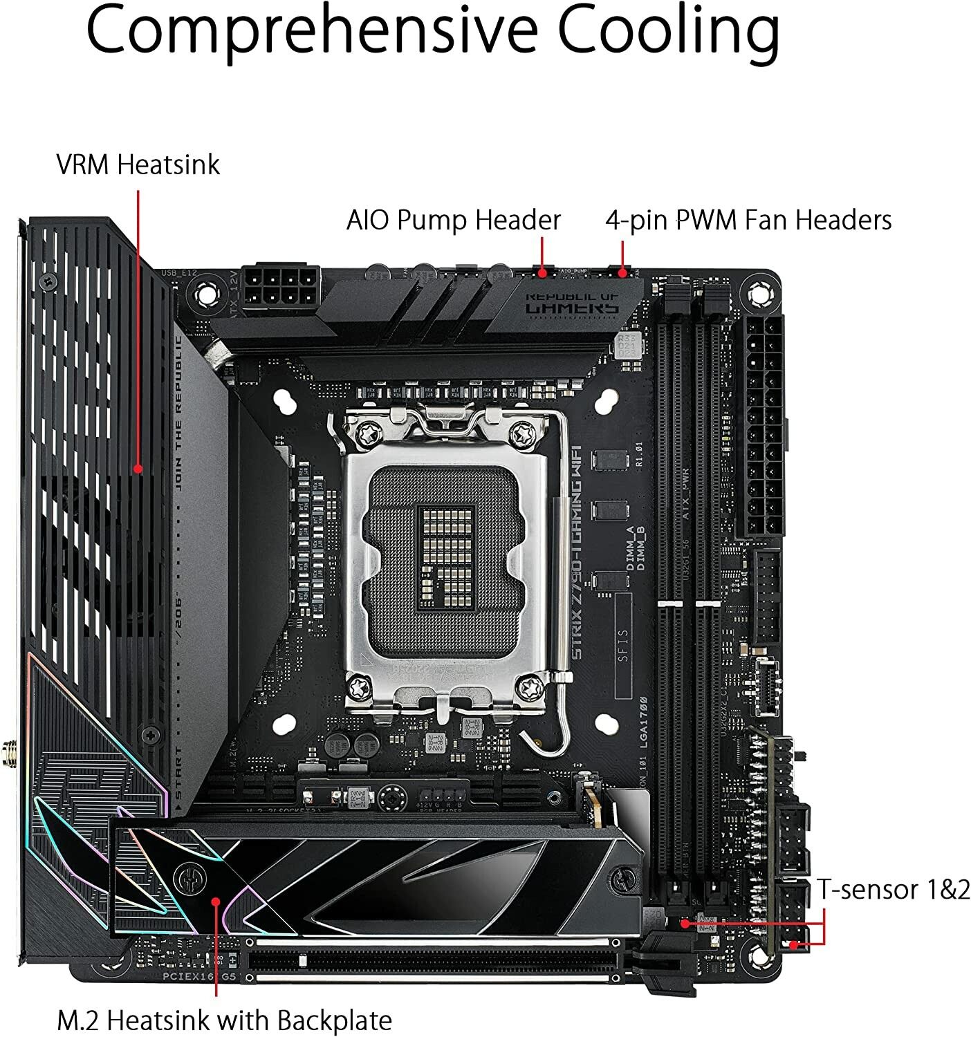ASUS ROG STRIX Z790-I GAMING WIFI, Motherboard - Socket 1700