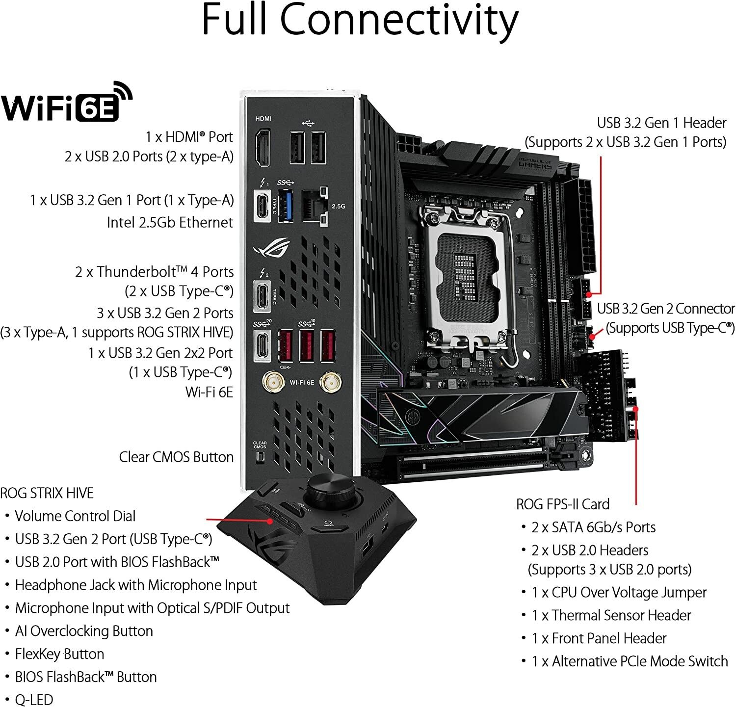 ASUS ROG STRIX Z790-I GAMING WIFI, Motherboard - Socket 1700