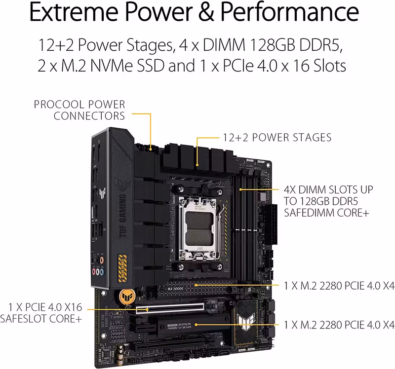 ASUS TUF GAMING B650M-PLUS, Mainboard (black/light orange) - AM5