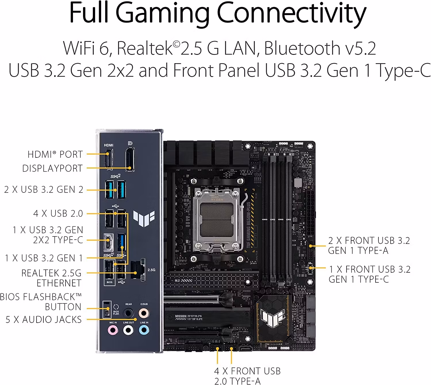 ASUS TUF GAMING B650M-PLUS, Mainboard (black/light orange) - AM5