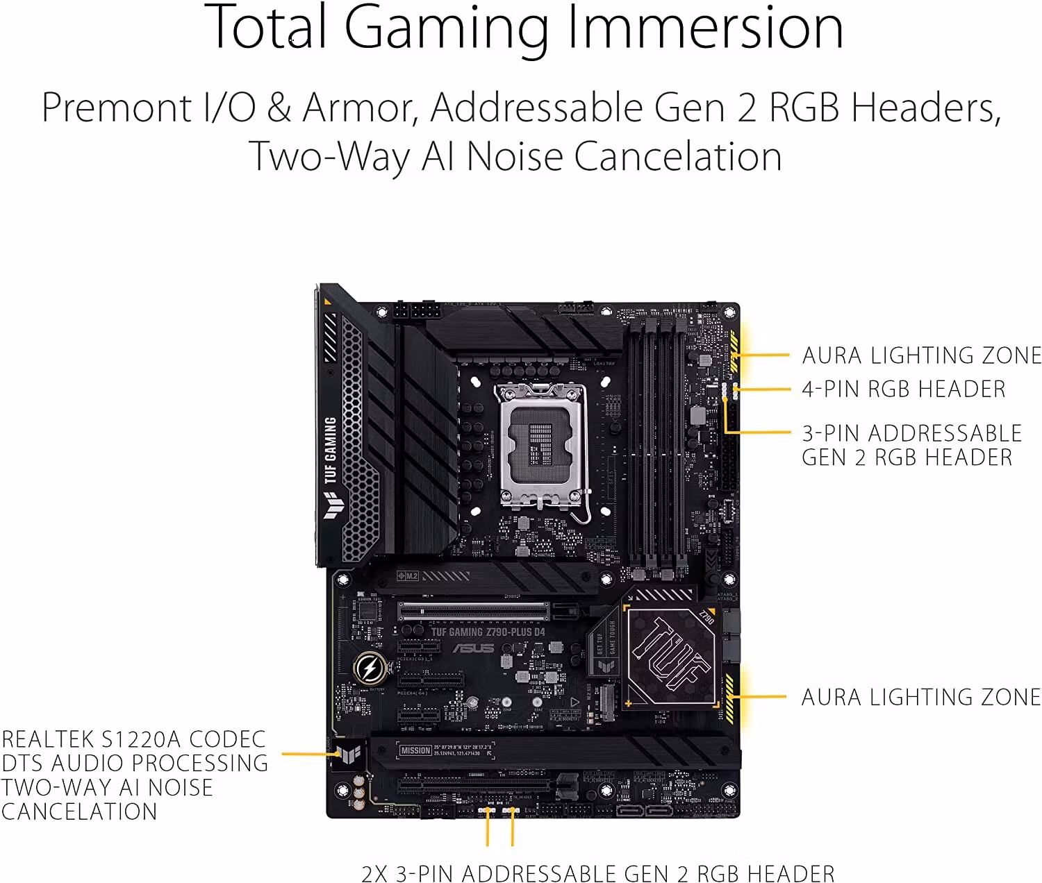 ASUS TUF GAMING Z790-PLUS D4, Motherboard - Socket 1700