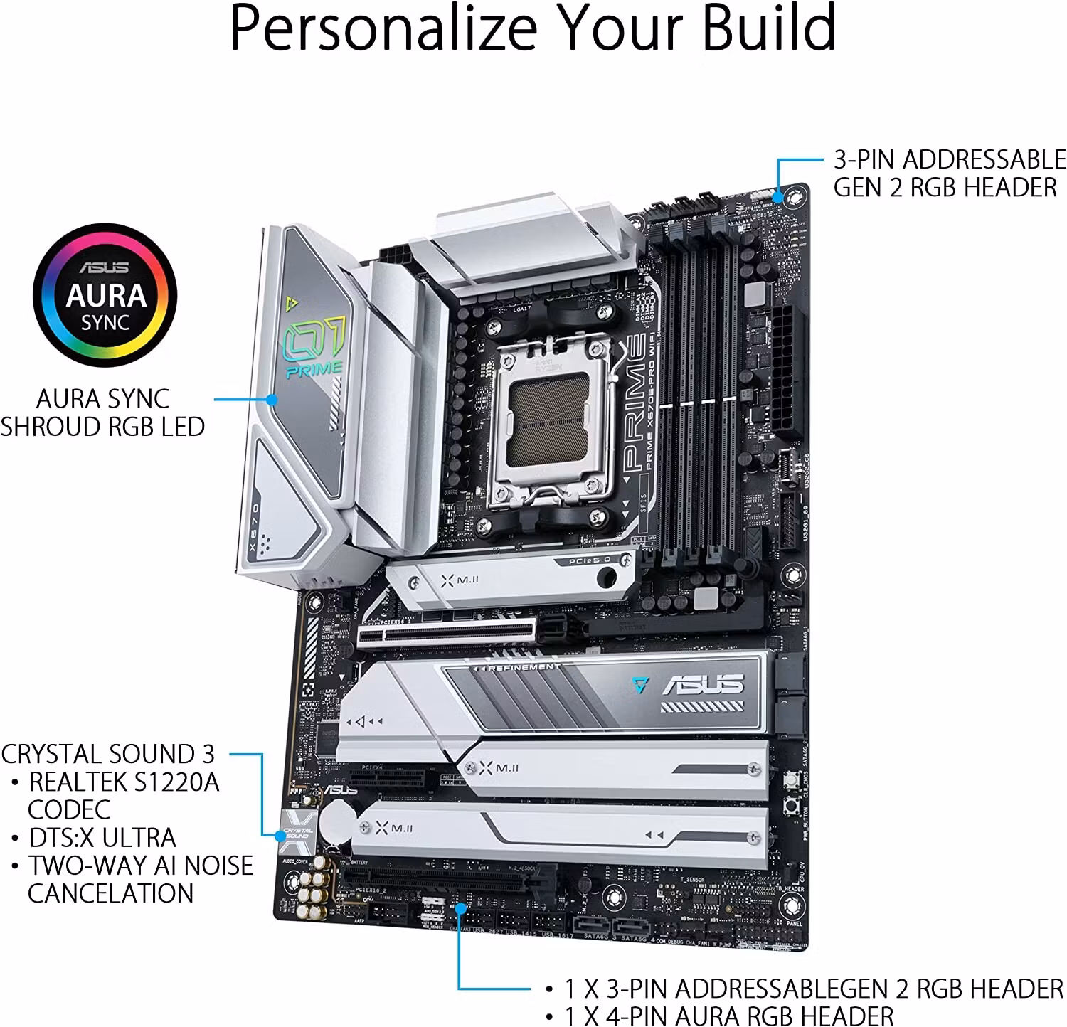 ASUS PRIME X670E-PRO WIFI, motherboard - AM5