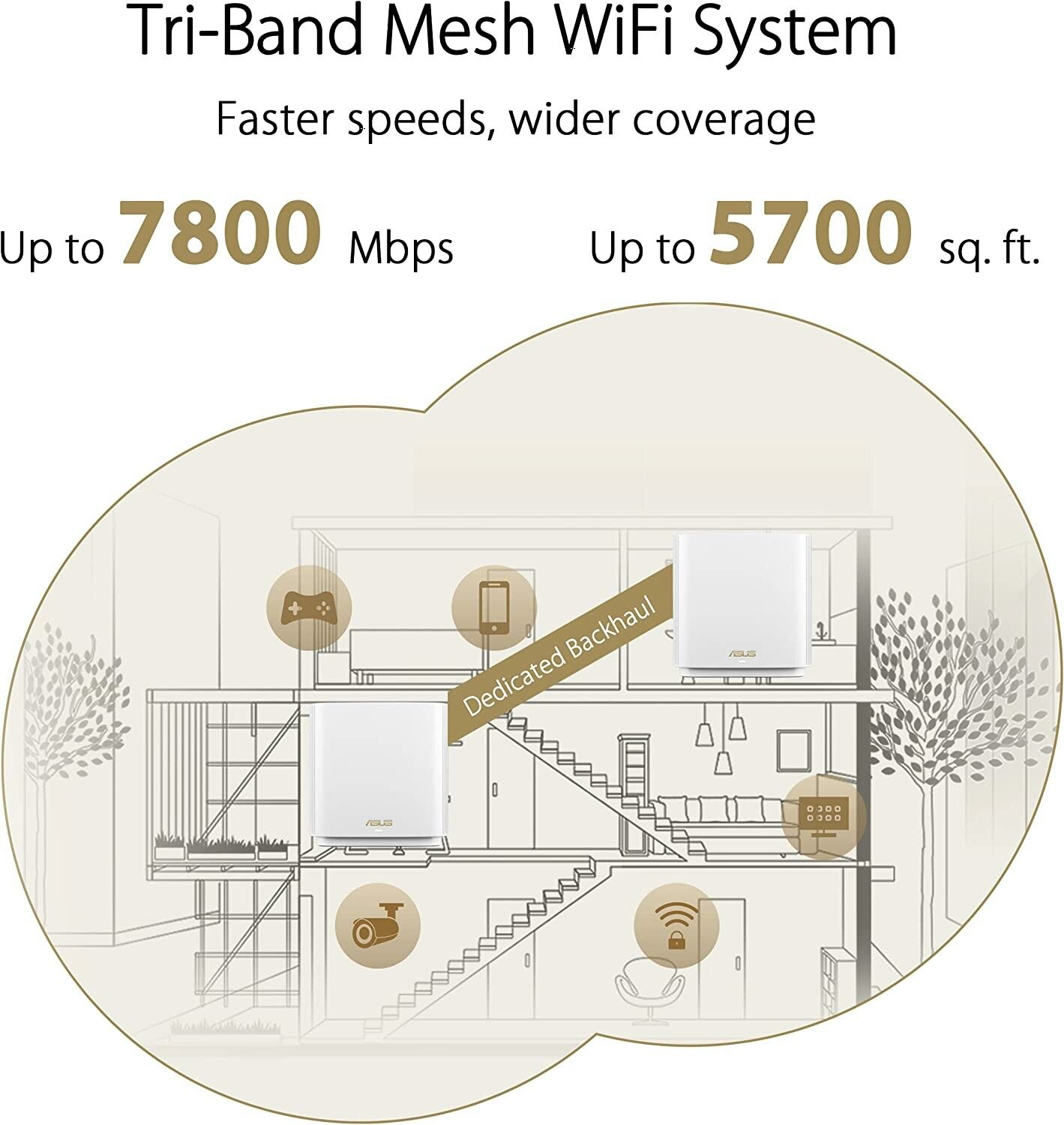 ASUS ZenWiFi XT9 Mesh Router 1-pack Svart