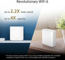 Asus ZenWiFi XD6S AX5400 1-pack Router Vit
