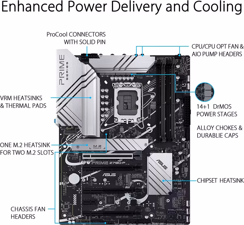 ASUS PRIME Z790-P ATX LGA1700 Intel Z790 Moderkort
