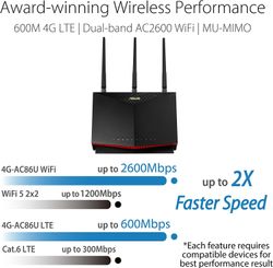 ASUS 4G-AC86U Trådlös Router Svart