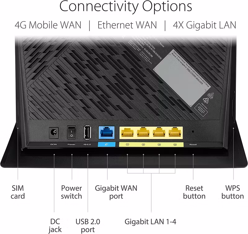 ASUS 4G-AC86U Trådlös Router Svart