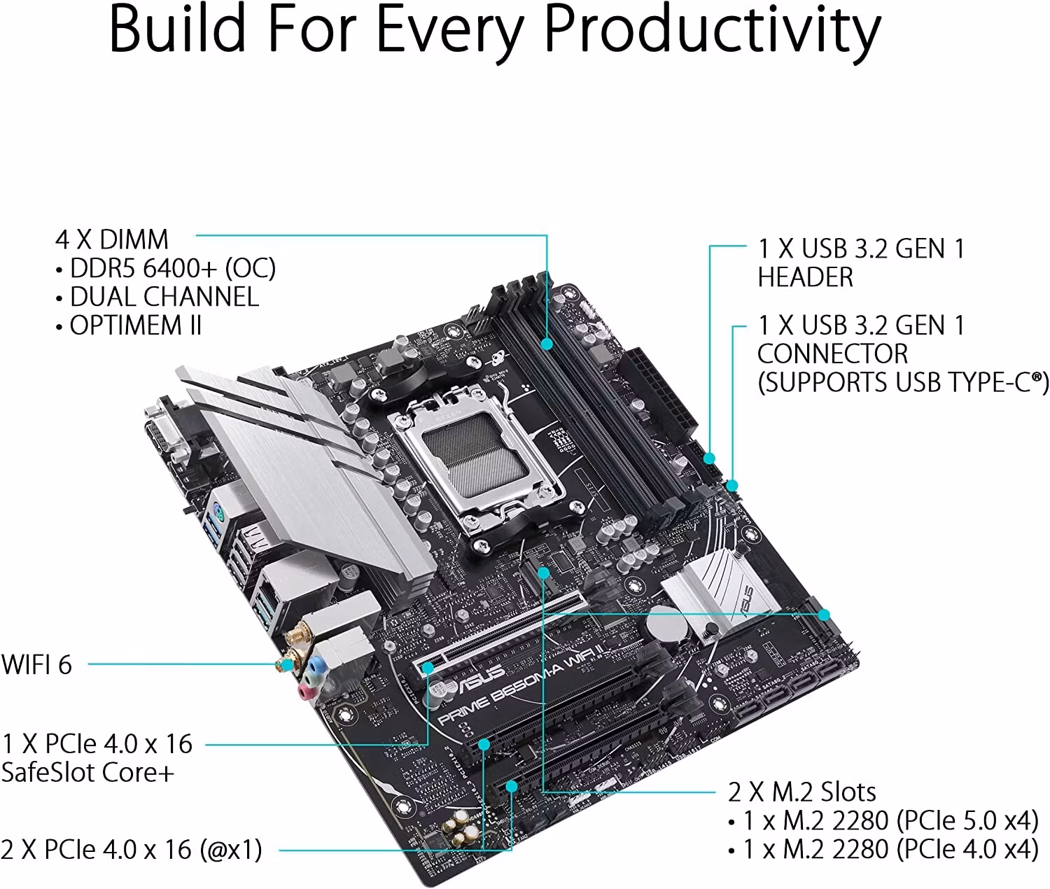 ASUS PRIME B650M-A WIFI II, motherboard (black)