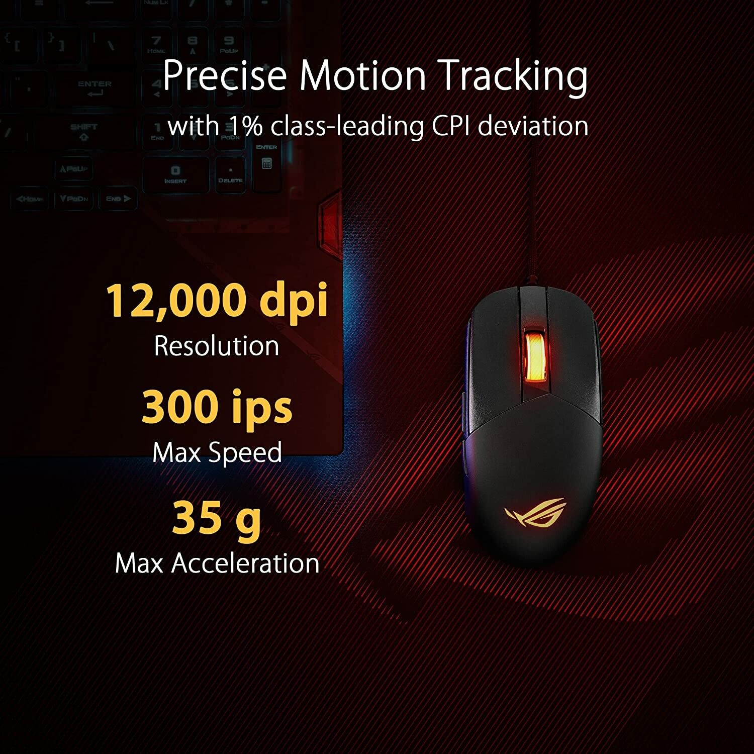 ASUS ROG Strix Impact III Gaming Mouse (Black)