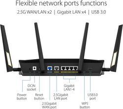 ASUS RT-AX88U Pro Trådlös Router WiFi6