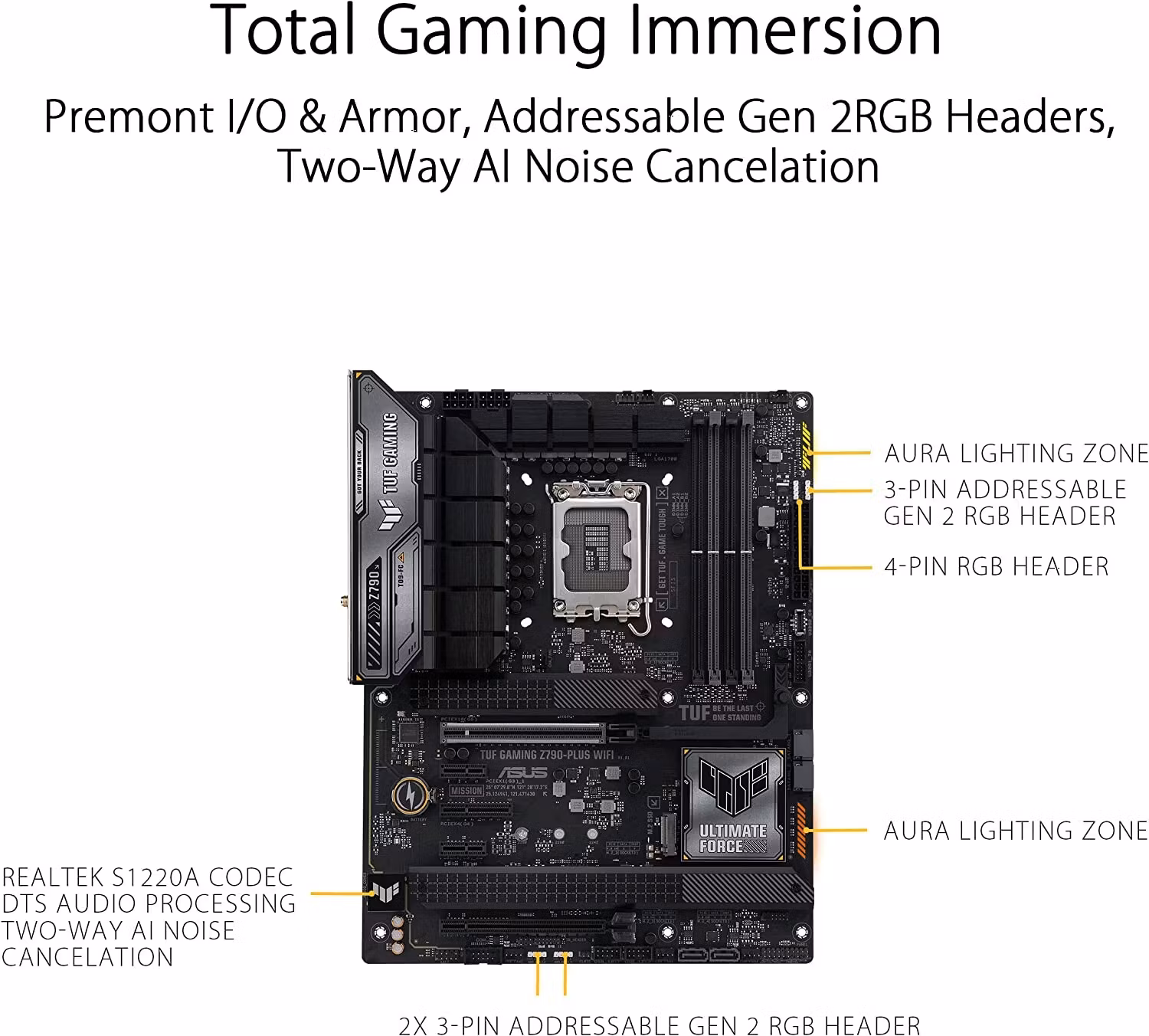 ASUS TUF GAMING Z790-PLUS WIFI, Motherboard