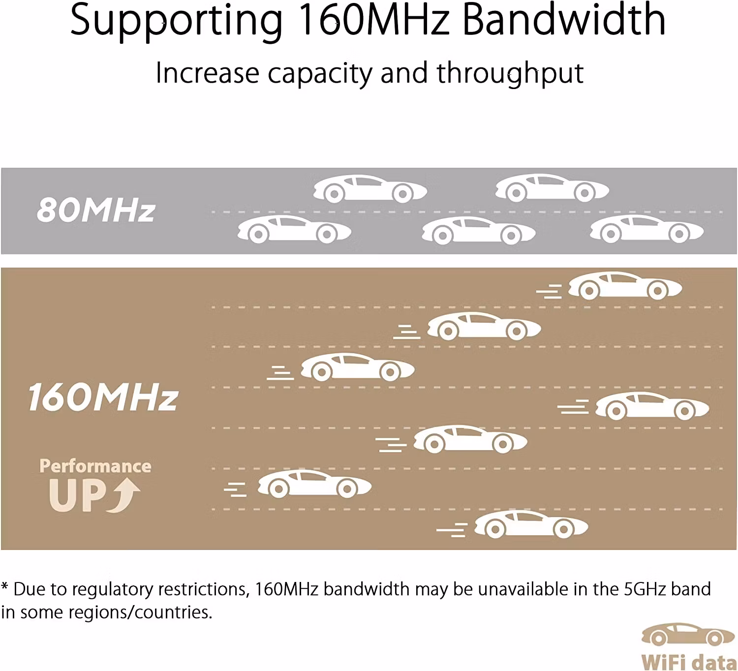 ASUS ZenWiFi XT9, Mesh Router (black 2-pack)