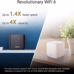 ASUS ZenWiFi XD5 Router Vit