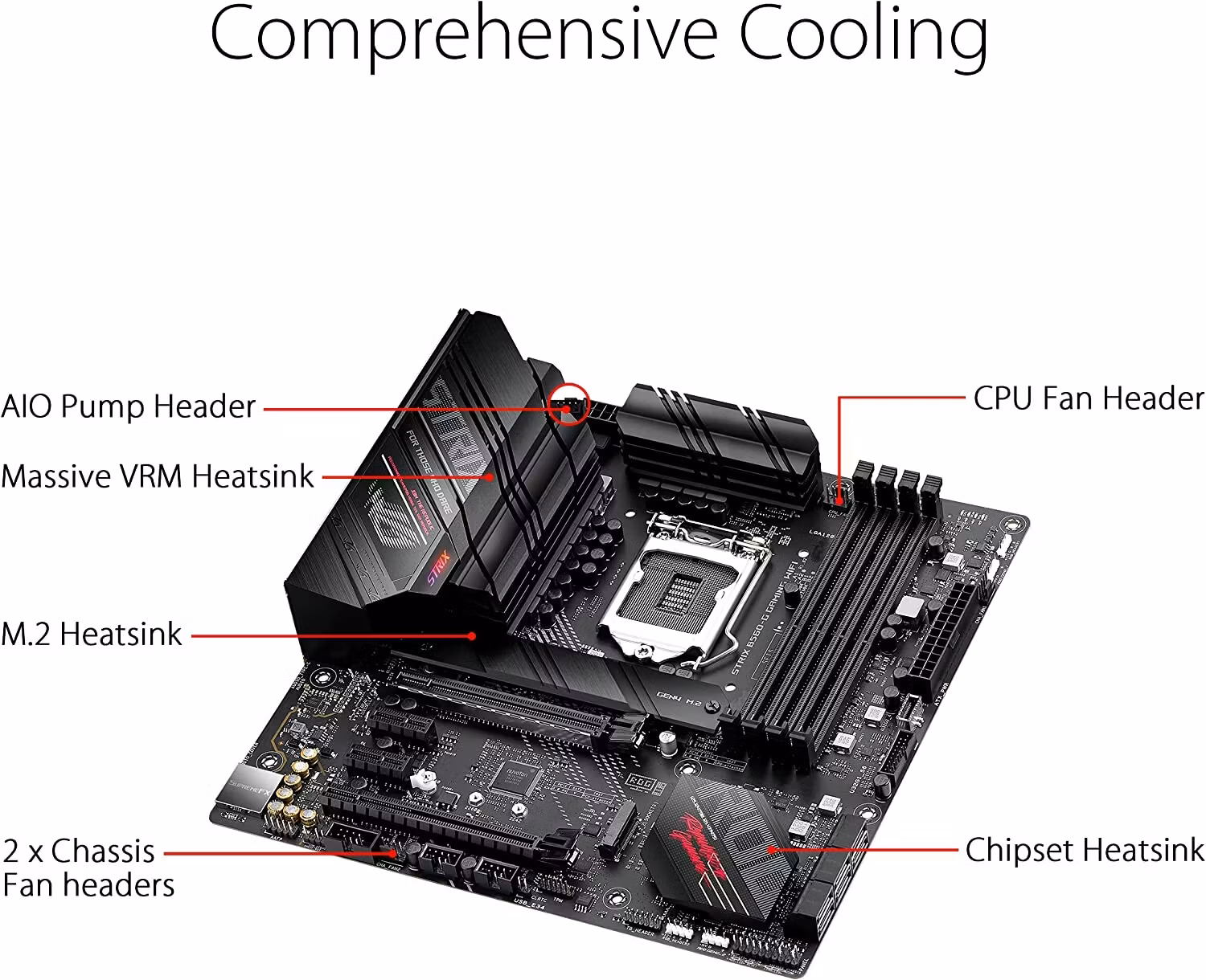 ASUS PRIME B660M-K D4, Motherboard - 1700