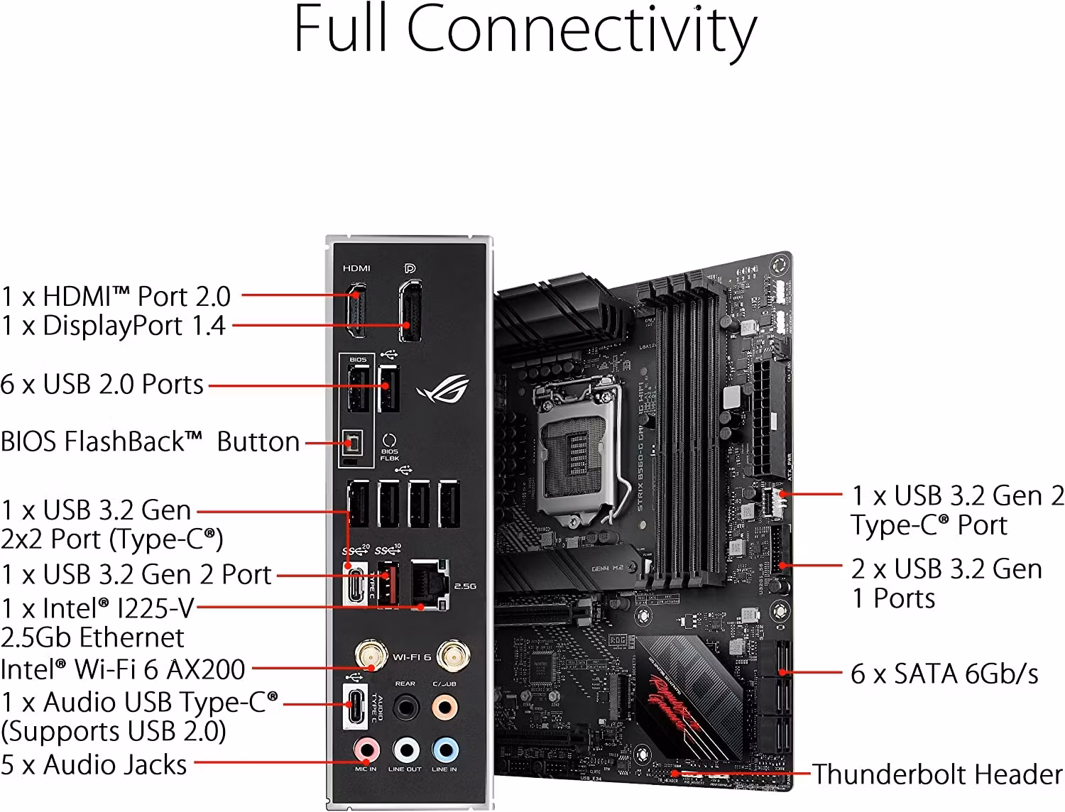 ASUS PRIME B660M-K D4, Motherboard - 1700