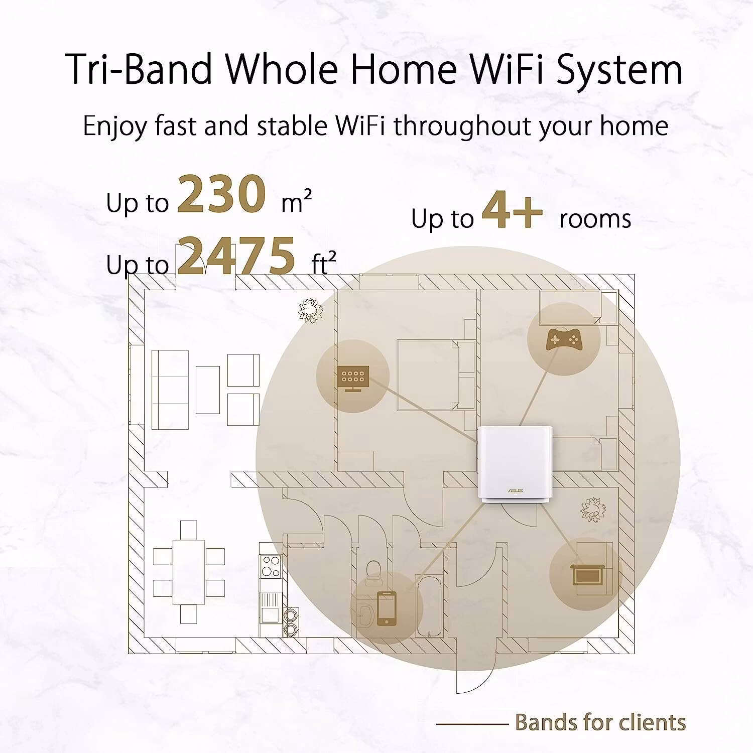 ASUS ZenWiFi XT8 V2 AX6600 Router Vit
