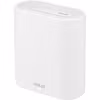 ASUS ExpertWiFi EBM68 Mesh Access Point 2-pack Vit