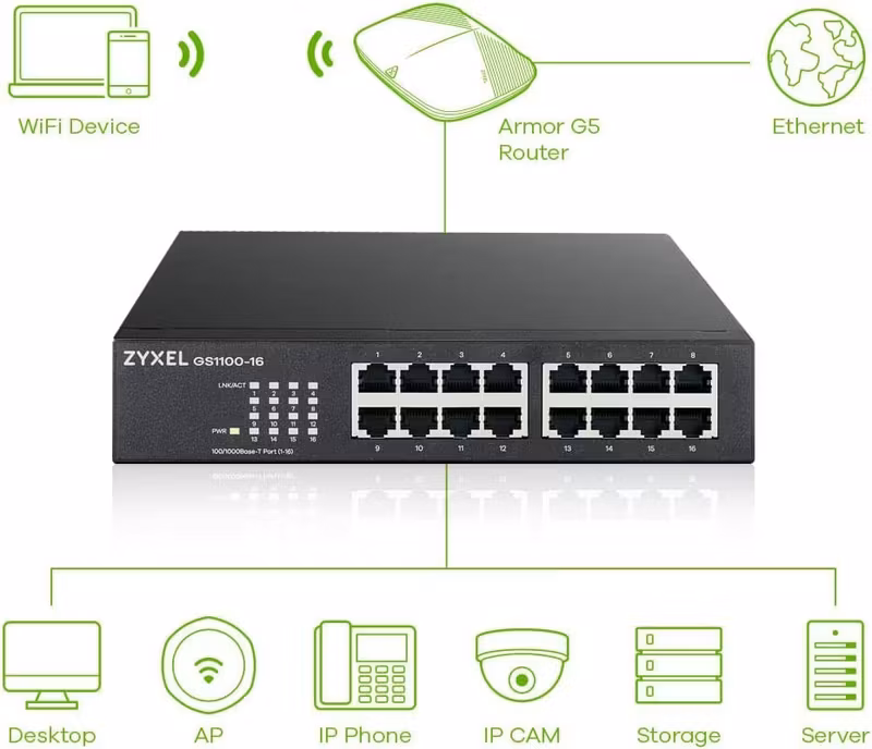 Zyxel GS1100-16 rev 3 switch
