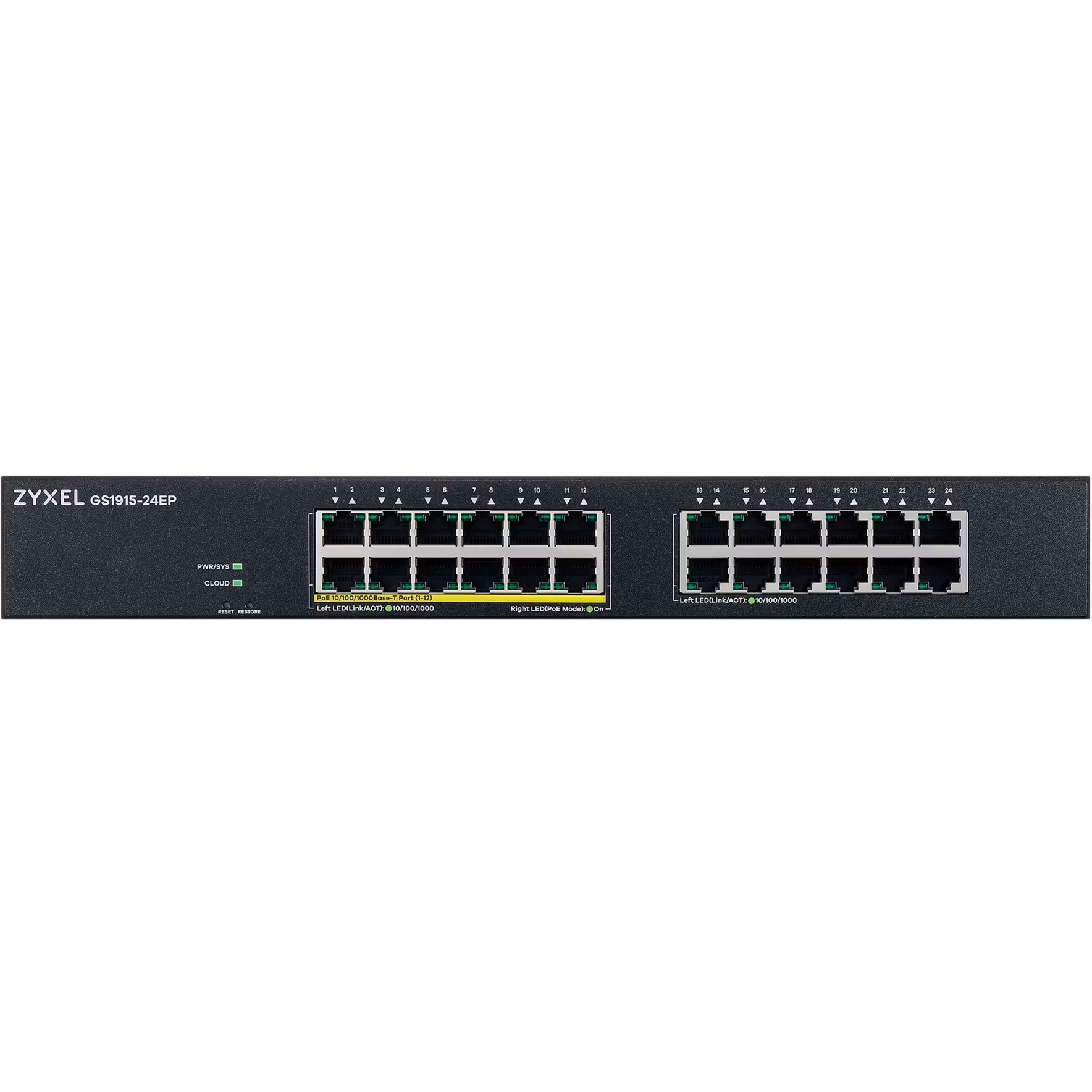 Zyxel GS1915-24EP Switch 130W PoE
