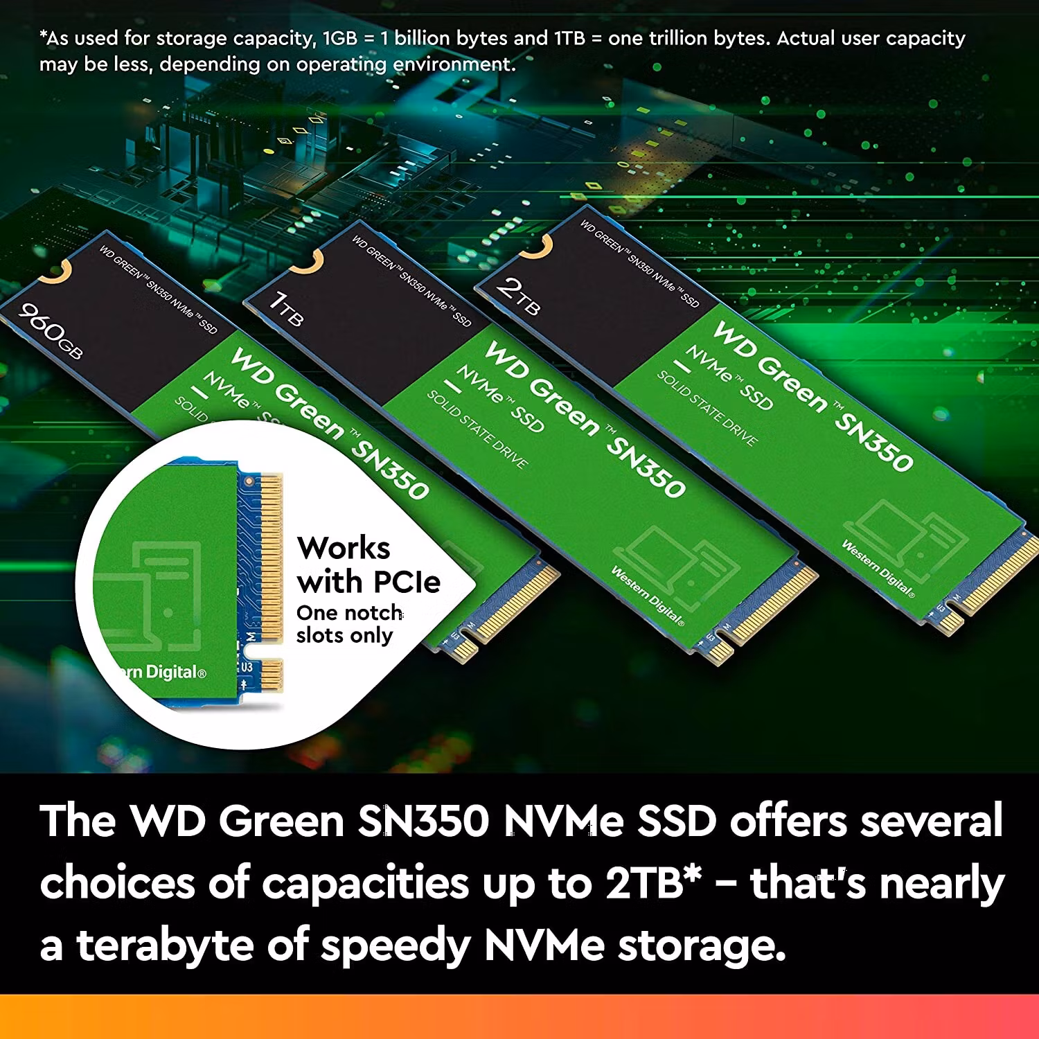 WD Green SN350 NVMe SSD SSD WDS100T3G0C 1TB M.2 PCI Express 3.0 x4 (NVMe)