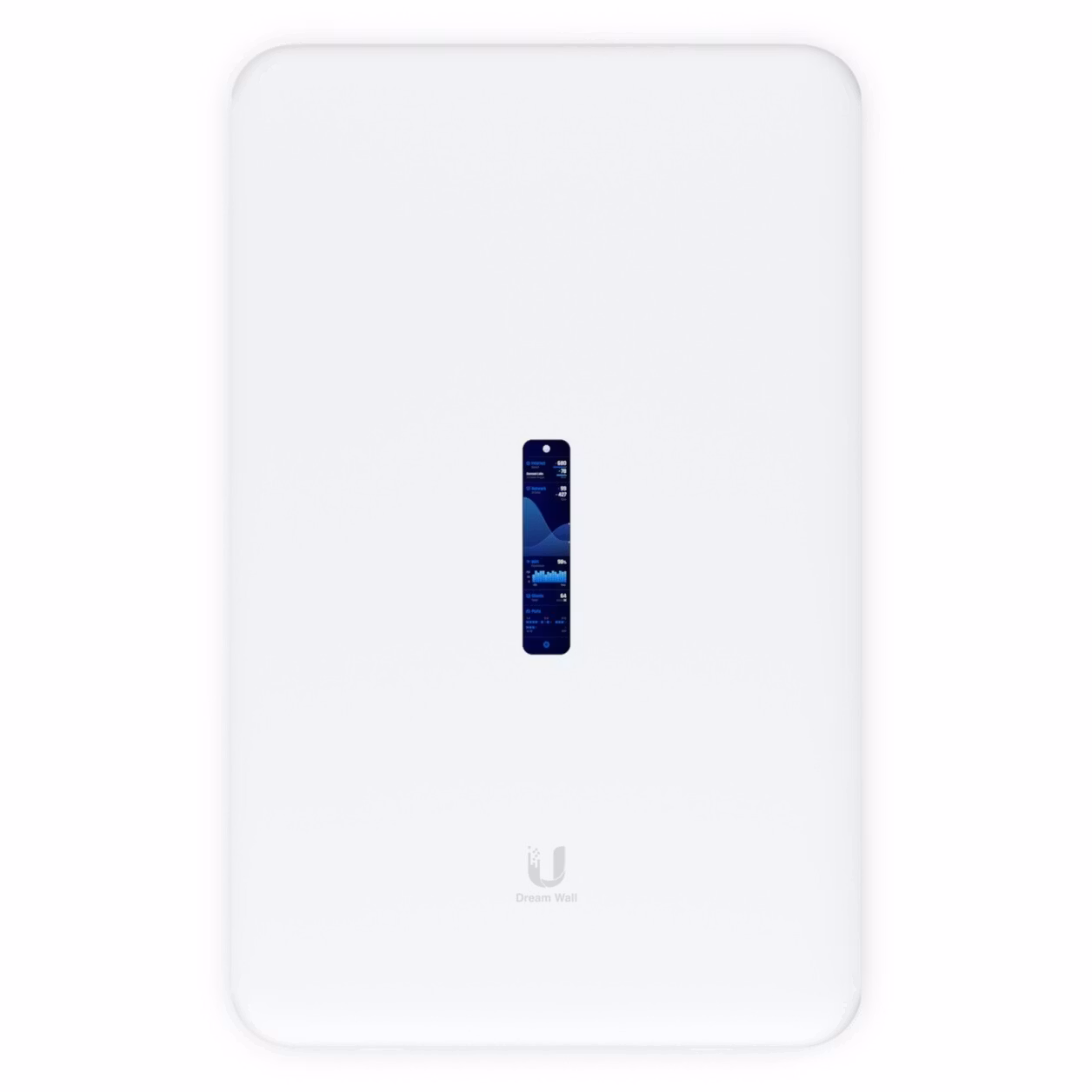 Ubiquiti Unifi Dream Wall Gateway