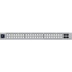 Ubiquiti UniFi Switch Pro 48