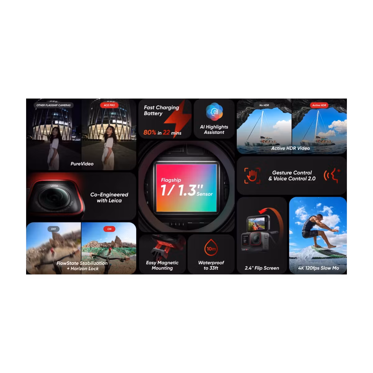 Insta360 Ace Pro Actionkamera 7680 x 4320 Svart