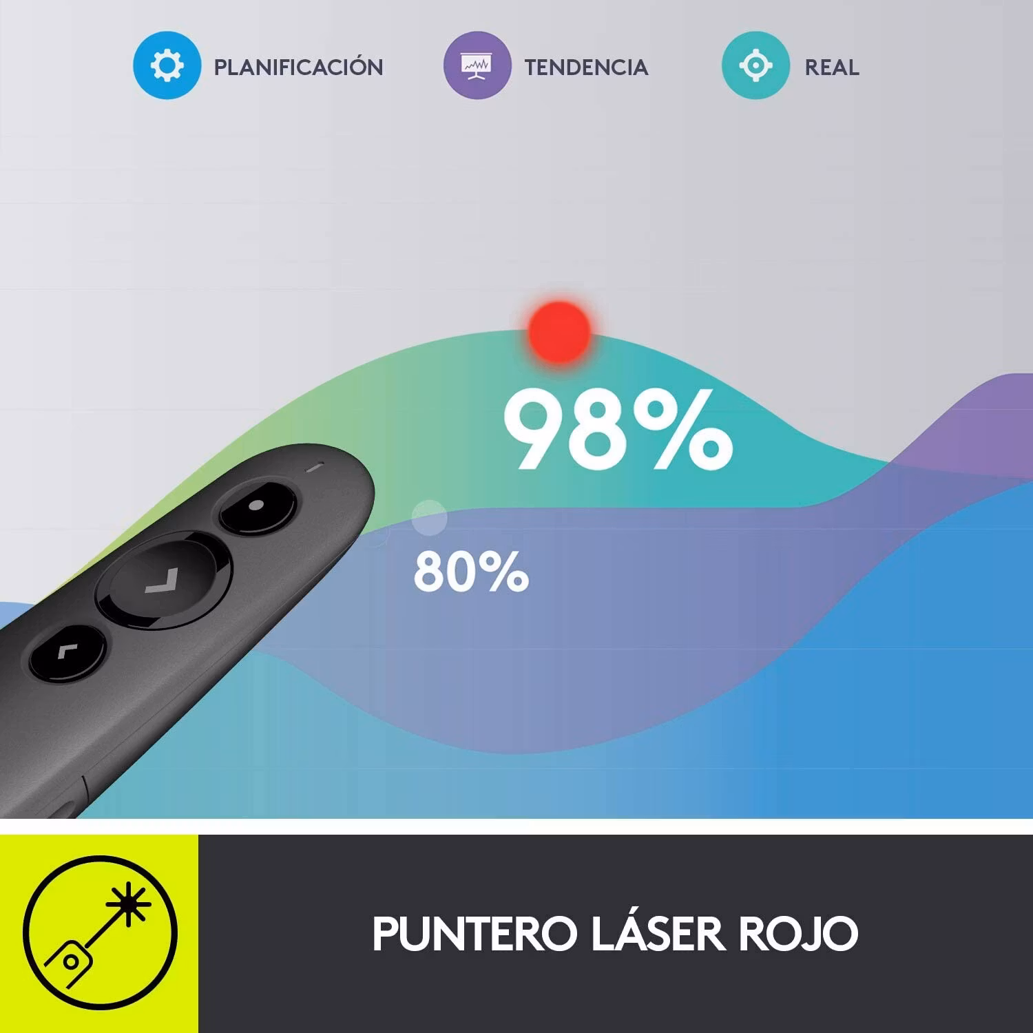 Logitech R500, presenter (graphite)