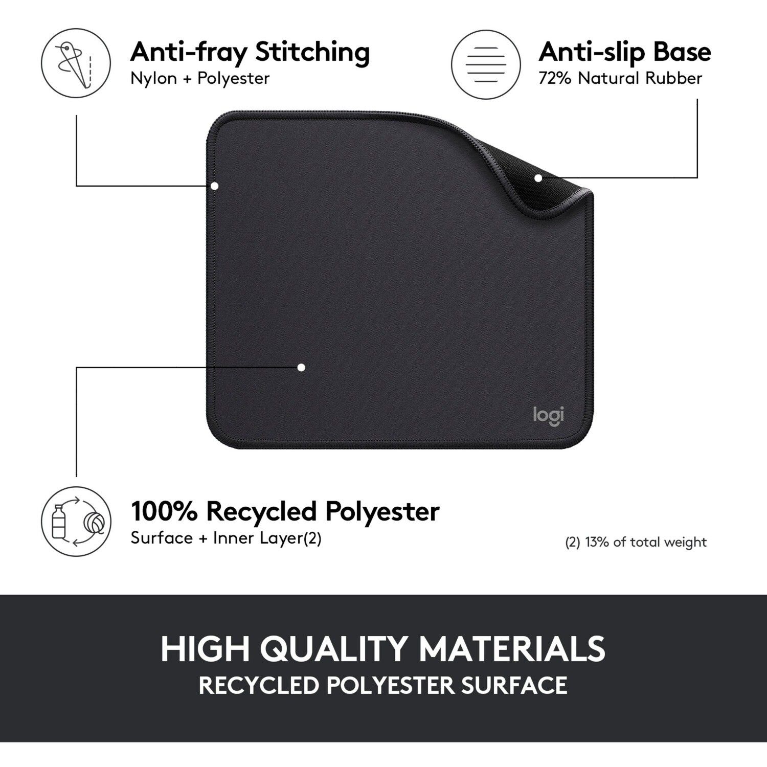 Logitech Mouse Pad Studio Series musmatta Graphite