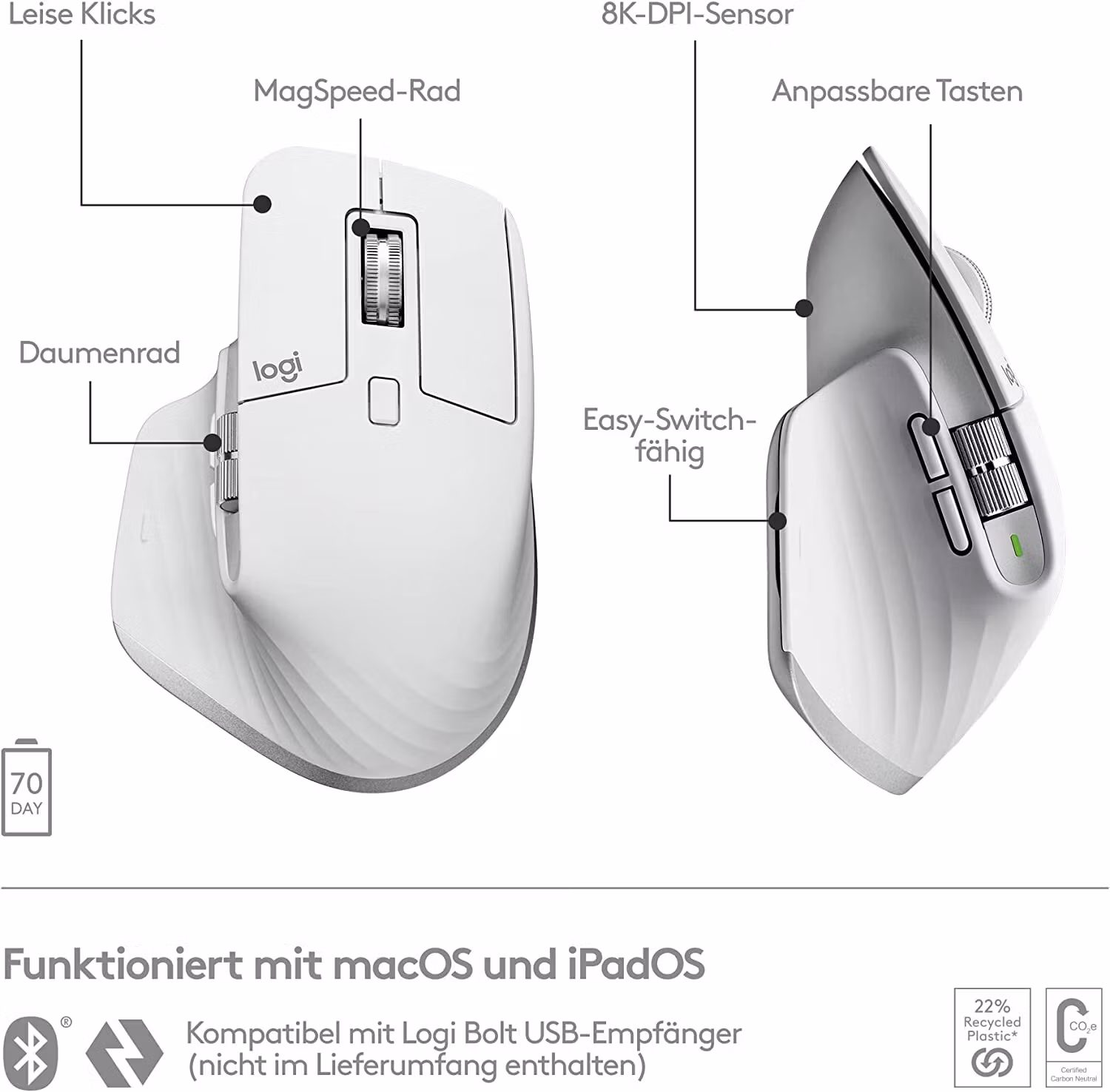 Logitech MX Master 3S For Mac Wireless Mouse LIGHT GREY