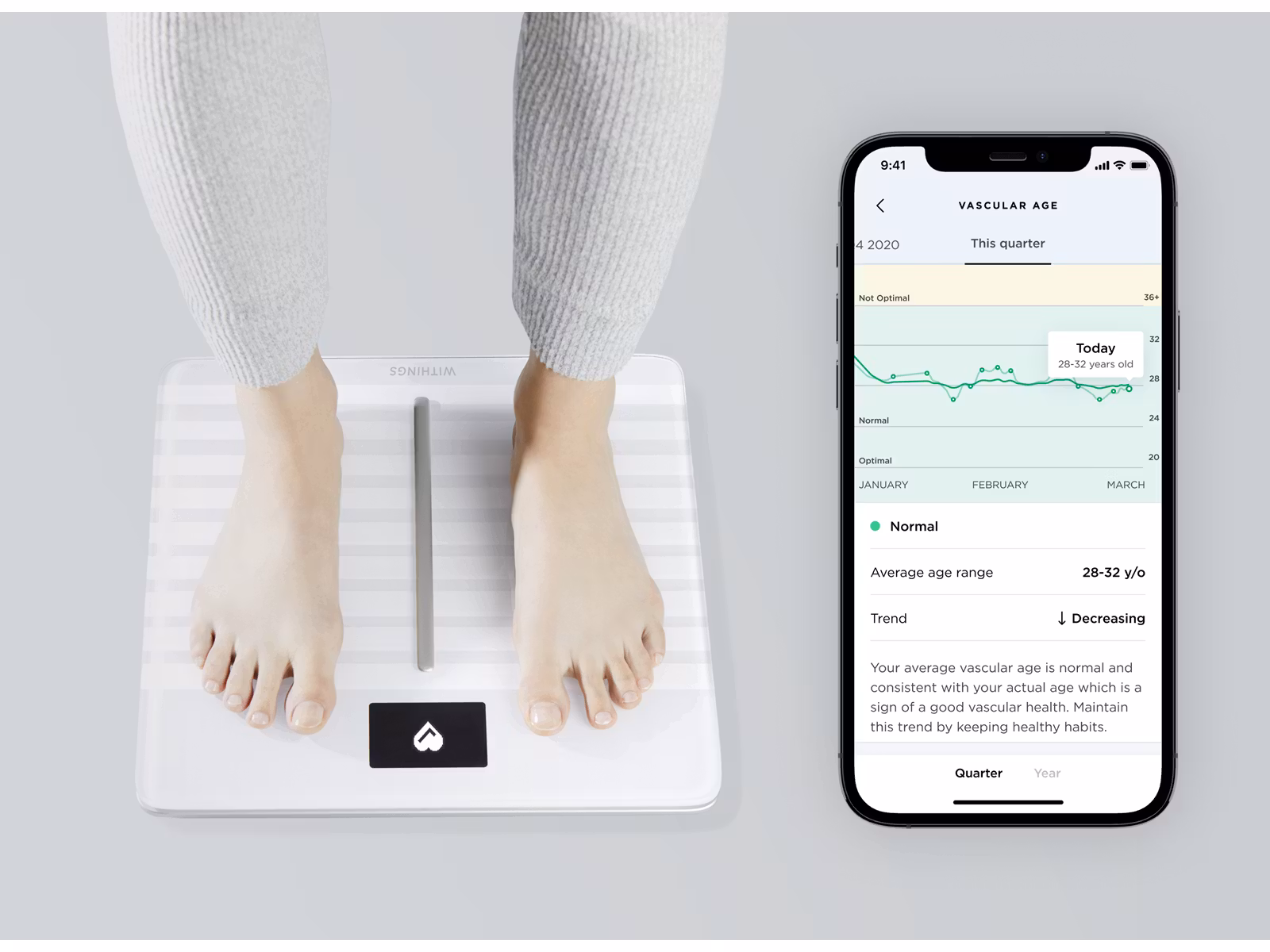 Withings Analysvåg Body Cardio V2 Vit