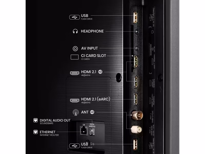 Hisense 50U6NQ 50'' Mini-LED Smart TV