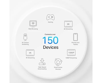 TP-Link Deco X50-5G AX3000 Wi-Fi Router 1-pack