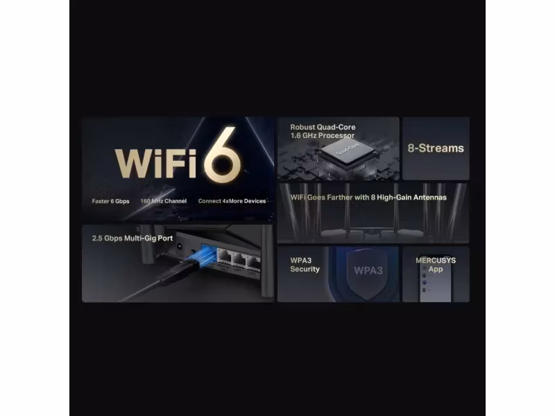 Mercusys MR90X trådlös router Gigabit Ethernet Dual-band (2,4 GHz / 5 GHz) Svart