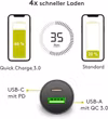 Goobay Dual USB-C billaddare (12 / 24V)  Svart
