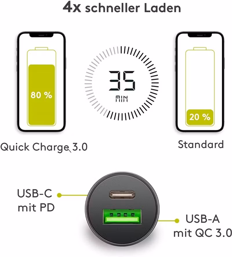 Goobay Dual USB-C billaddare (12 / 24V)  Svart